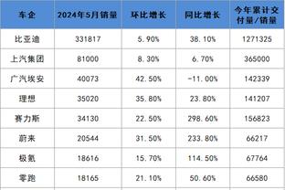 雷电竞官网苹果截图3